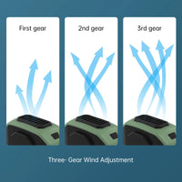 BLUE COLLAR Hanging Waist Fan 6000Mah Mini Portable Rechargeable Bladeless Cooling Fan for Hiking Climbing Sports